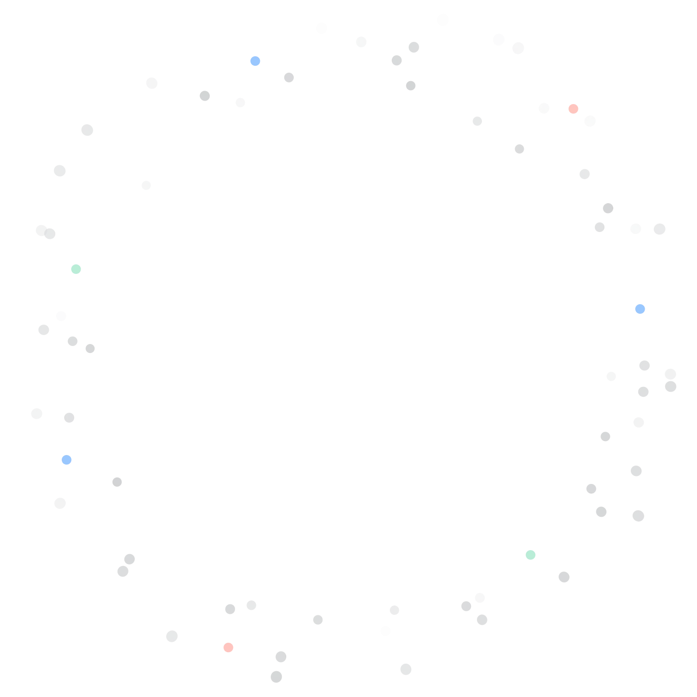 Particle element